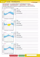 Vorschau - Arbeitsblätter - Europa – Klimadiagramme #TimeForClimateAction - Deckblatt