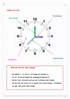 Vorschau - Arbeitsblätter - Materialpaket Mathe "Das u(h)rige Brettspiel" und Arbeitsheft zum Thema Uhr - Seite 2