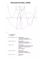 Vorschau - Arbeitsblätter - Arbeitsblatt und Erarbeitung - Zusammenhang von Graph und Gleichung bei quadratischen Funktionen - Seite 3