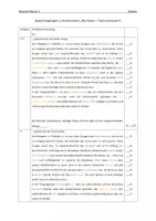 Vorschau - Klassenarbeiten - Klassenarbeit Deutsch Wortarten - Seite 1