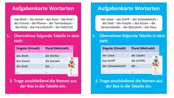 Vorschau - Arbeitsblätter - Wortarten - bunte Aufgabenkarten - Seite 1