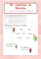 Vorschau - Stundenentwürfe - Wir wiederholen die Wortarten - Einstiegsstunde - Deckblatt