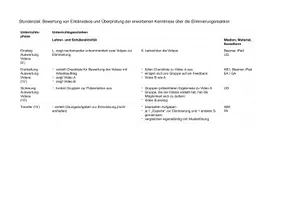 Vorschau - Stundenentwürfe - Checkliste für Stop Motion Videos (Beispiel: Eliminierung) - Seite 3
