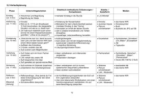 Vorschau - Stundenentwürfe - Verlaufsplanung Ethik: Das kleine WIR. Streit und Versöhnung - Deckblatt