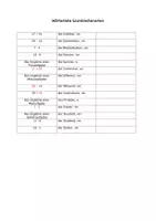 Vorschau - Arbeitsblätter - Wortliste Grundrechenarten mit Lernwörtern - Seite 2