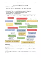 Vorschau - Arbeitsblätter - Bericht Übungen Einleitungssätze und sachliche Sprache - Seite 2