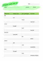 Vorschau - Arbeitsblätter - IRREGULAR VERBS RAP - Seite 1