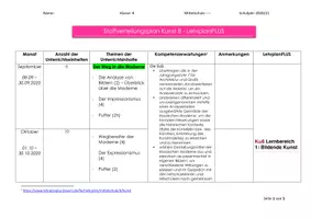 Vorschau - Lehrpläne/Lehrermaterial - Stoffverteilungsplan Kunst 8 BY MS LehrplanPLUS - Seite 2