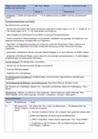 Vorschau - Stundenentwürfe - Mal-Plus-Häuser erforschen - Seite 2