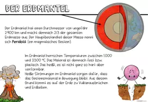 Vorschau - Stundenentwürfe - Aufbau der Erde - komplette EInheit - Seite 3