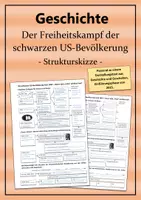 Vorschau - Arbeitsblätter - Der Freiheitskampf der schwarzen US-Bevölkerung ab 1863 (Strukturskizze) - Deckblatt