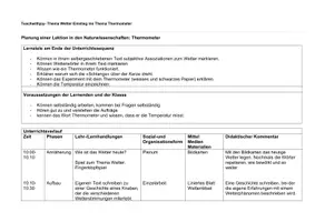 Vorschau - Stundenentwürfe - Unterrichtssequenz zum Thema Thermometer - Deckblatt