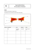 Vorschau - Arbeitsblätter - Gegenstandsbeschreibung Skateboard, Waveboard, E-Scooter (Tabelle) - Seite 2