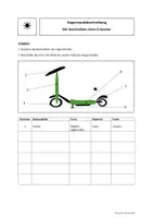 Vorschau - Arbeitsblätter - Gegenstandsbeschreibung Skateboard, Waveboard, E-Scooter (Tabelle) - Seite 3