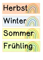Vorschau - Präsentationen/Tafelbilder - Starterpaket Organisation - Seite 1