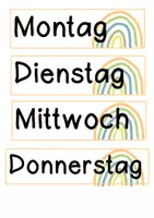 Vorschau - Präsentationen/Tafelbilder - Starterpaket Organisation - Seite 2