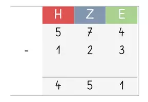 Vorschau - Fördermaterial/Inklusion - schriftliche Subtraktion Tafelmaterial - Seite 1