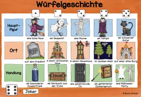 Vorschau - Spiele - Gruselige Würfelgeschichte - Kreatives Schreiben - Seite 3