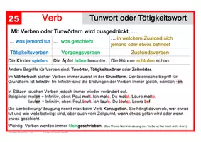 Vorschau - Arbeitsblätter - Grammatik-Karteikarten zu den VERBEN mit Konjugationstabellen - Seite 2