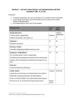 Vorschau - Stundenentwürfe - Das Senfkorn - Reich Gottes Botschaft Jesu Religion 7 - Seite 1