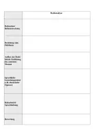 Vorschau - Arbeitsblätter - Musterbogen für eine Redeanalyse mit Beispiel - Seite 1