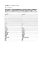 Vorschau - Bildkarten - Zahlen von o bis 20 auf englisch - Seite 1