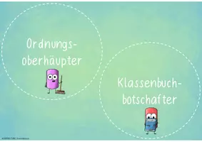 Vorschau - Poster - Klassenleitung: Klassendienste - Seite 1