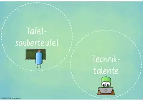 Vorschau - Poster - Klassenleitung: Klassendienste - Seite 3