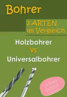 Vorschau - Arbeitsblätter - Komplettpaket zum Bohren - Seite 1