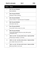 Vorschau - Lehrpläne/Lehrermaterial - Religion Klasse 5 Jahresplan BWB - Seite 1