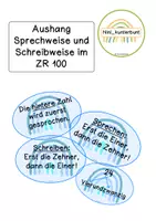 Vorschau - Merkblätter - Sprechweise ZR 100 - Deckblatt