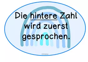 Vorschau - Merkblätter - Sprechweise ZR 100 - Seite 1