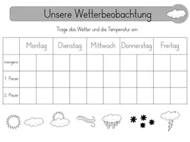 Vorschau - Arbeitsblätter - Wetterwerkstatt Klasse 1/2 Wetterbeobachtung - Seite 2