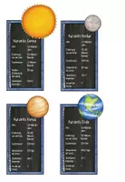 Vorschau - Arbeitsblätter - Lesekartei Kleine Planetenkunde mit Kurzinfo - Seite 3
