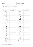 Vorschau - Unterrichtsreihen - Ägyptische Hieroglyphen im Kunst - Unterricht (Grundschule) Kunstunterricht - Seite 3