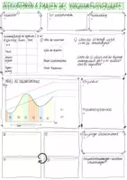 Vorschau - Arbeitsblätter - AB Konjunkturzyklus Lernzettel - Deckblatt