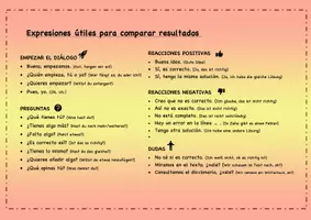 Vorschau - Fördermaterial/Inklusion - Frases útiles para comparar resultados - Deckblatt