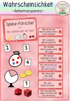 Vorschau - Präsentationen/Tafelbilder - Reihentransparenz Wahrscheinlichkeit - Deckblatt