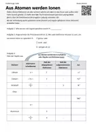 Vorschau - Arbeitsblätter - Erarbeitung und Übung Bildung von Ionen und Salzen - Deckblatt