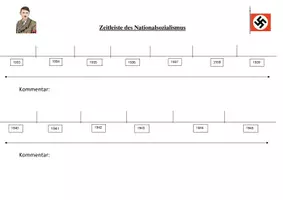 Vorschau - Arbeitsblätter - Zeitleiste des Nationalsozialismus - Seite 2