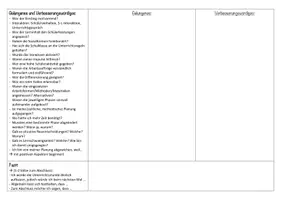 Vorschau - Lehrpläne/Lehrermaterial - Unterrichtsreflexion - Ein roter Faden - Seite 2