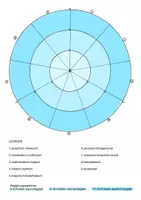 Vorschau - Arbeitsblätter - Selbsteinschätzungsbogen multiple Intelligenzen - Deckblatt