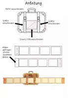 Vorschau - Stationenlernen - Ferienkoffer - Erinnerungen an die Ferien festhalten - Seite 1