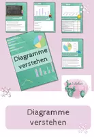Vorschau - Aufgabenkarten - Diagramme verstehen und auswerten - Deckblatt