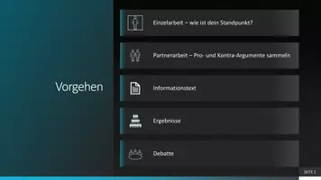 Vorschau - Arbeitsblätter - Argumentationsthemen und eine PPP mit Aufgabenstellung - Deckblatt