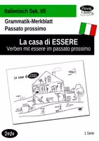 Vorschau - Poster - La casa di ESSERE - Italienische Grammatik: passato prossimo - Deckblatt