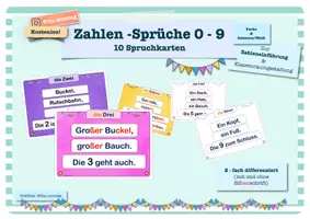 Vorschau - Poster - Spruchkarten für die Zahleneinführung 0 - 9 (2-fach differenziert) - kostenlos - Seite 1