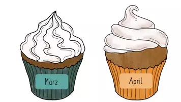 Vorschau - Anderer Materialtyp - Geburtstagskalender Cupcakes - Seite 3