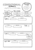 Vorschau - Arbeitsblätter - Study Sheet English - Conditional (if-clauses) - Seite 2