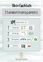 Vorschau - Präsentationen/Tafelbilder - Stundentransparenz / Verlaufstransparenz - Deckblatt
